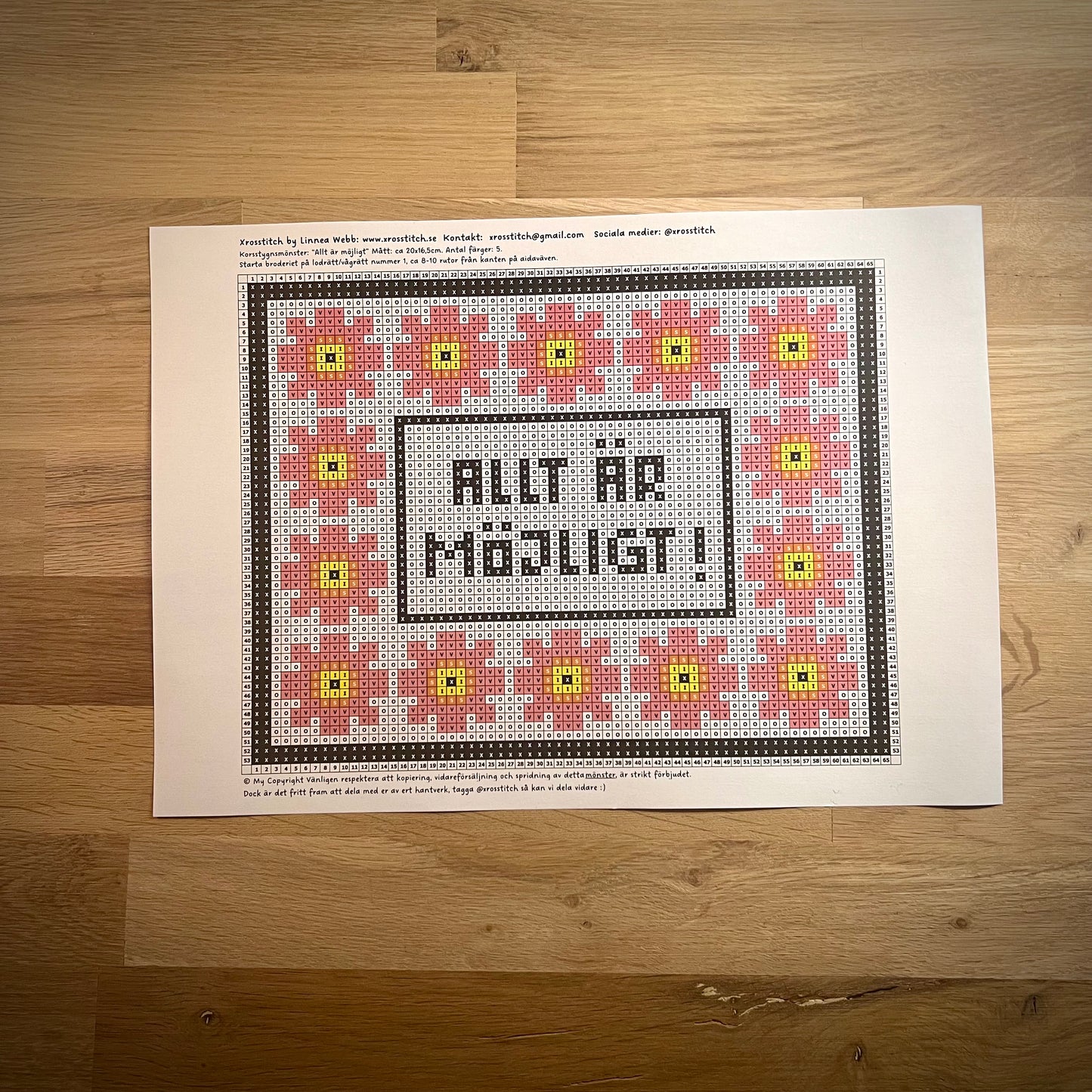 Mönster pdf ”allt är möjligt” 16,5x20cm