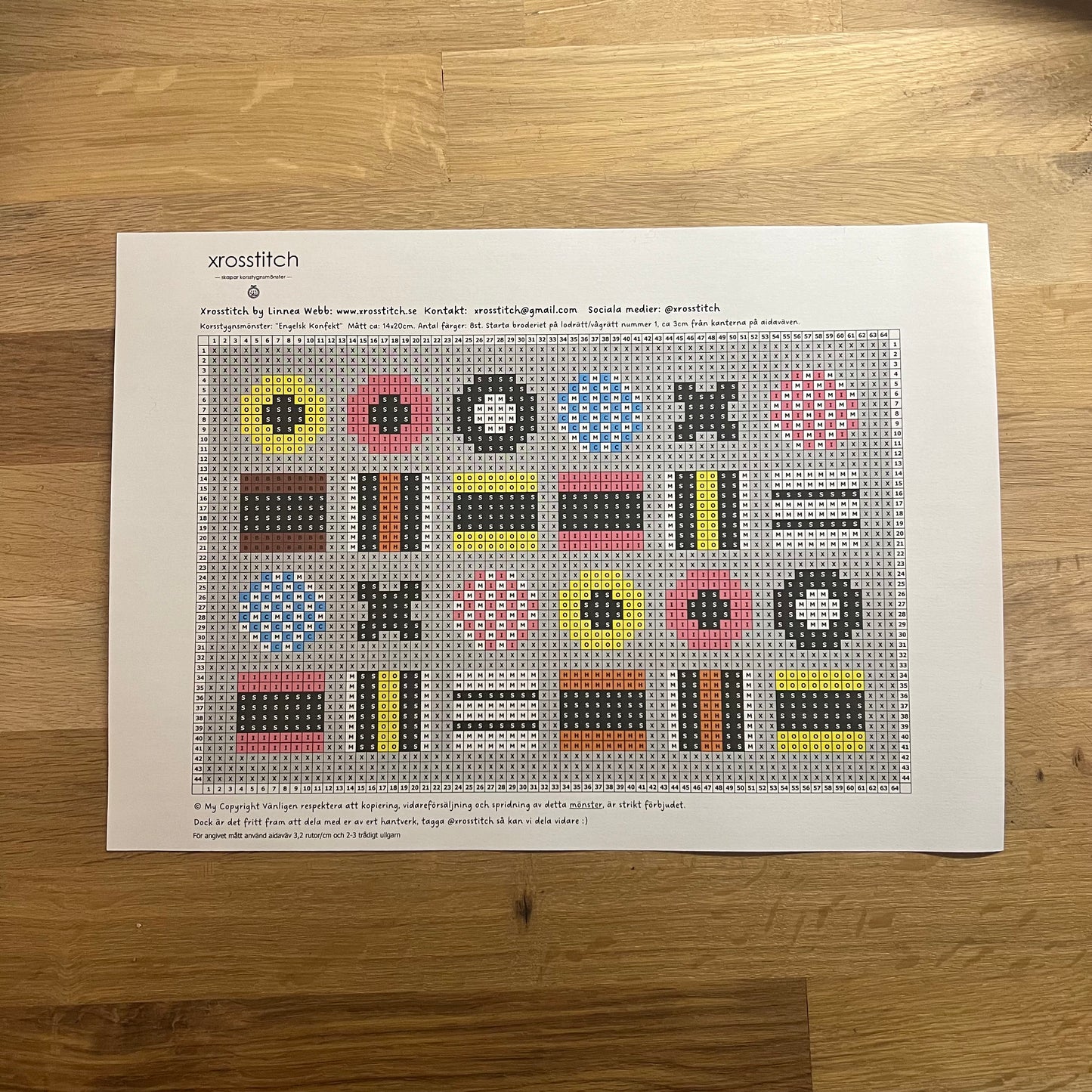 Mönster - ”Engelsk konfekt” 14x20cm
