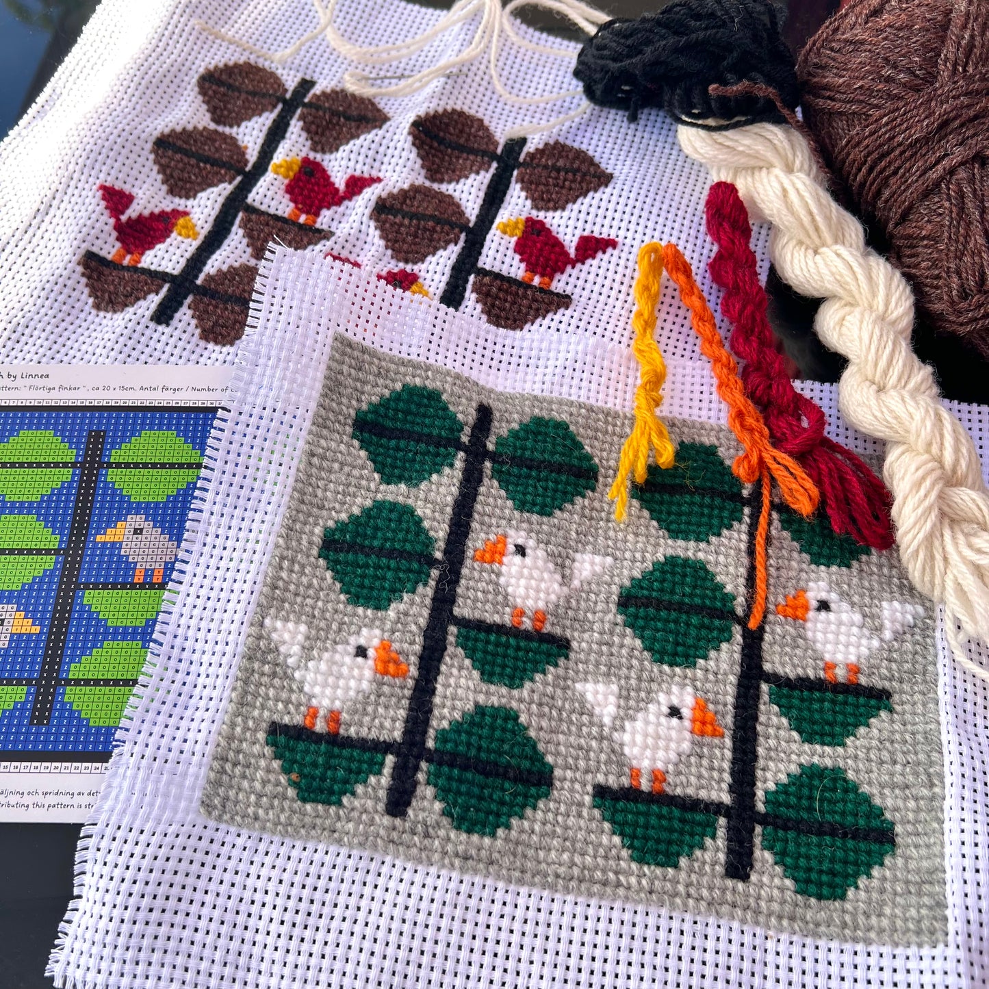 Broderikit flörtiga finkar