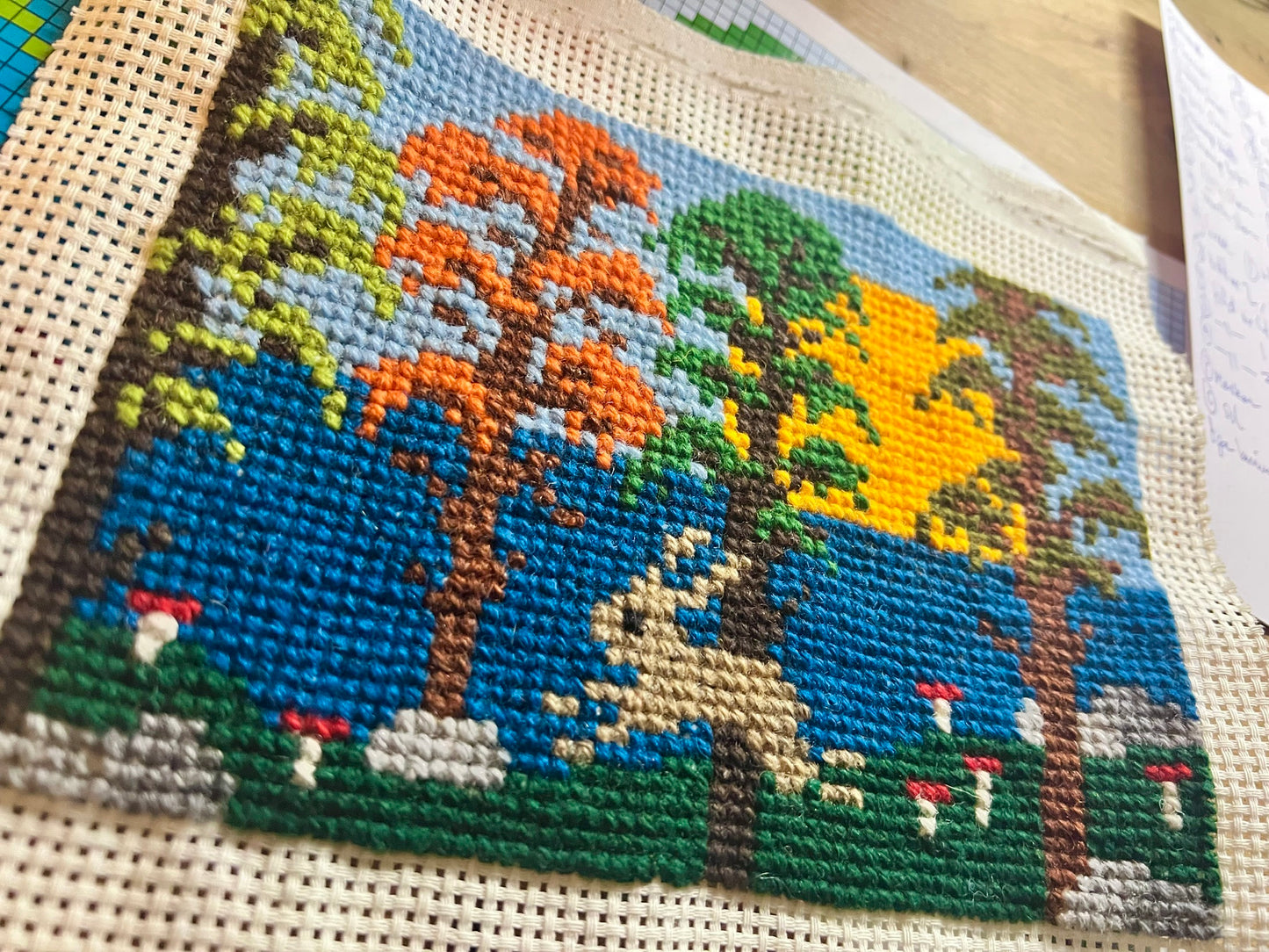 Broderikit ”havet, där skogens stigar möts” 15x21cm