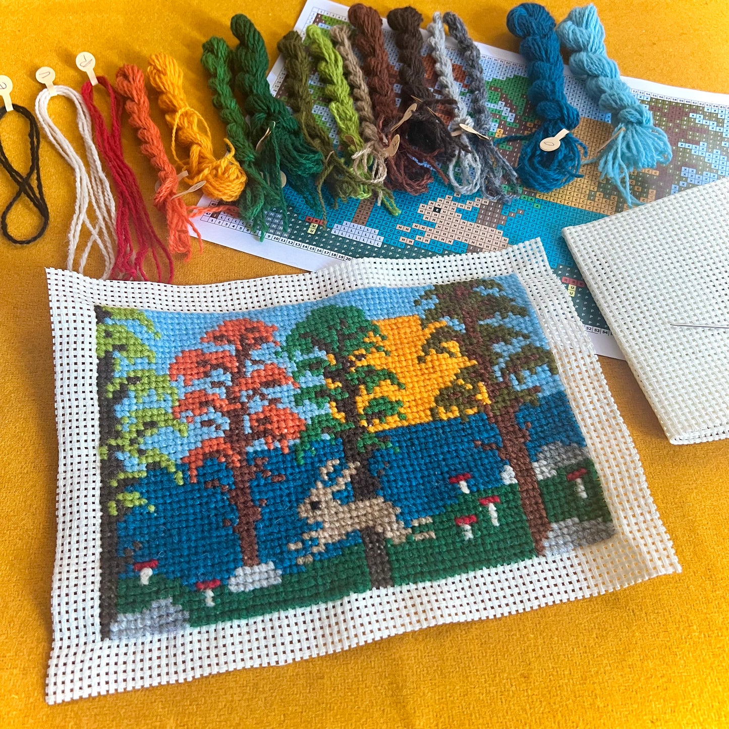 Broderikit ”havet, där skogens stigar möts” 15x21cm