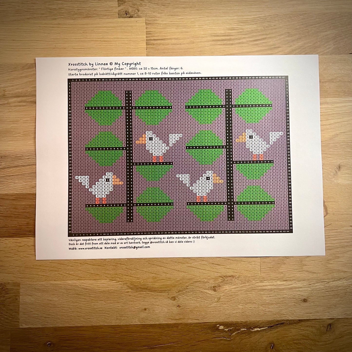 Mönster - ”flörtiga finkar” 15x20cm