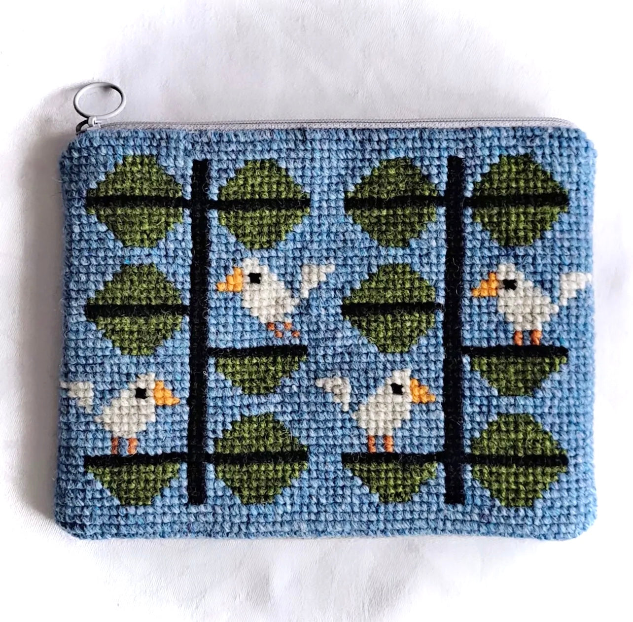 Börs flörtiga finkar blå